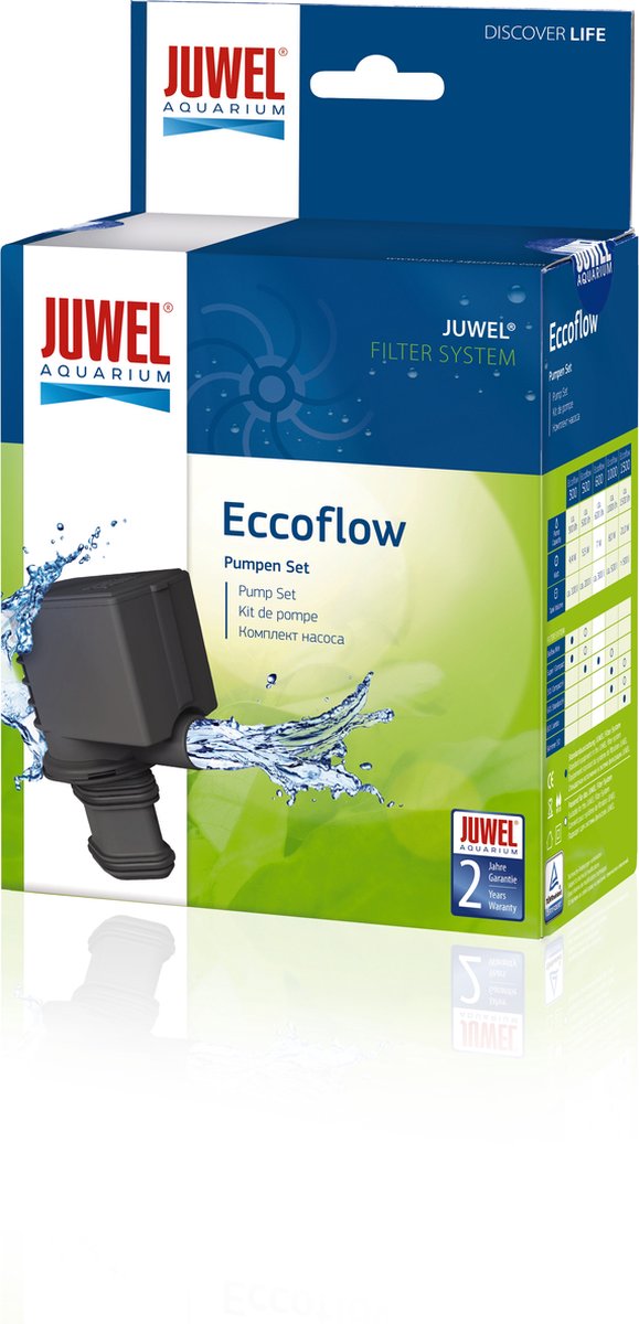 Juwel Eccoflow pomp 300